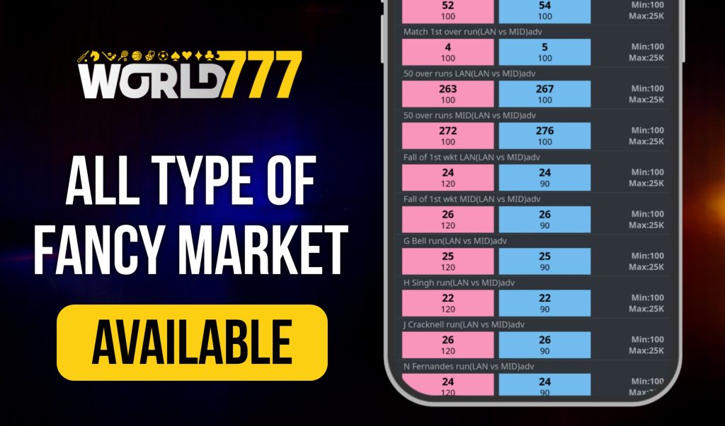 World777
